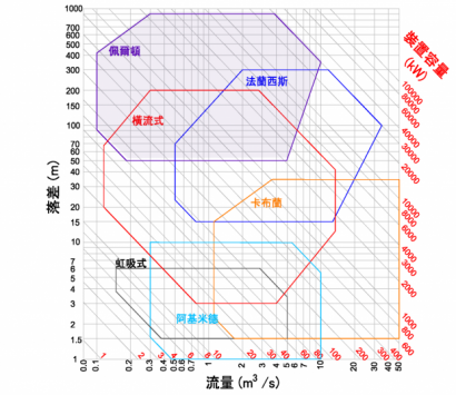 佩爾頓1.png